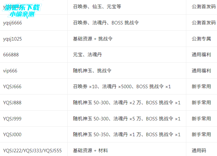 Ԫ�������������°汾