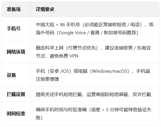 ֽ�ɻ����°汾����2026