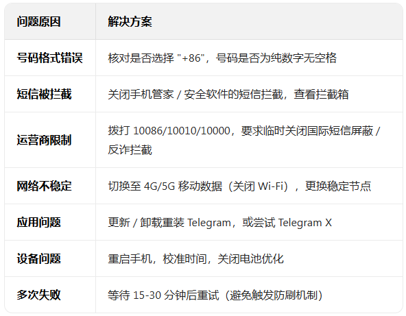 ֽ�ɻ����°汾����2026