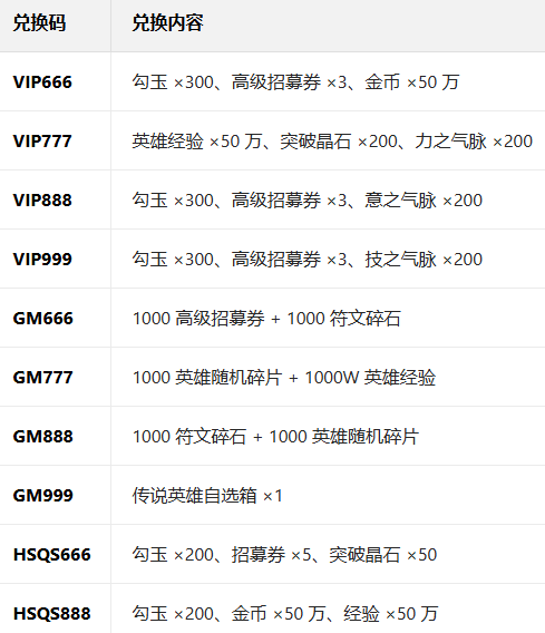 ��ʯ��ʾ����2026���°�