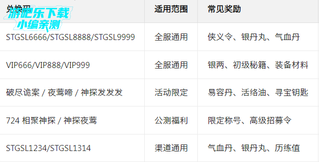 ��̽����¼���°�����