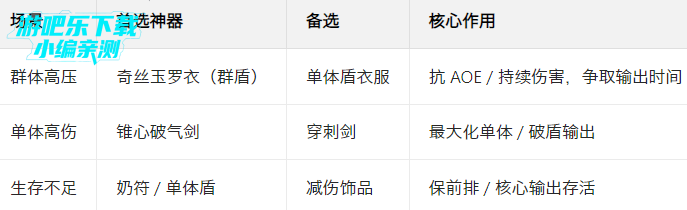 ��̽����¼���°�����