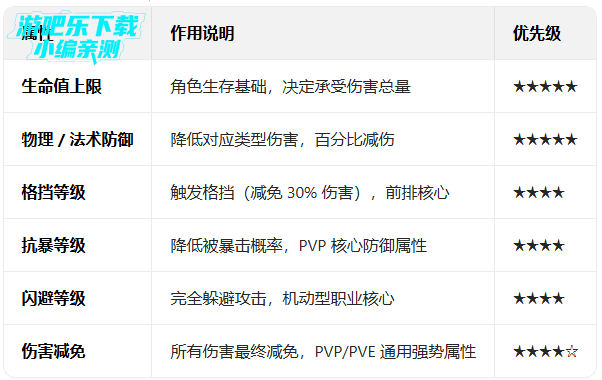 ȭ���������°汾���ذ�װ