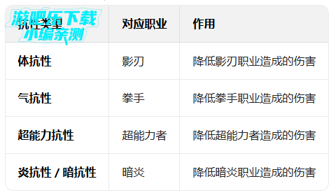 ȭ���������°汾���ذ�װ