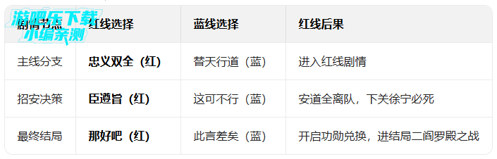 ˮ��ν����ٷ���