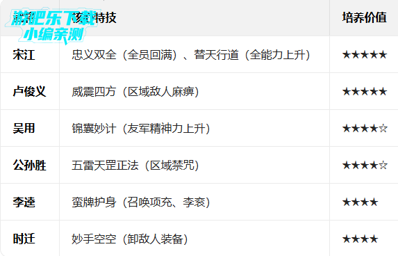 ˮ��ν����ٷ���