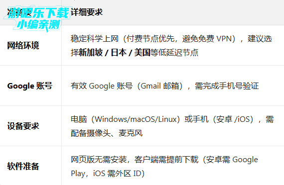 �ȸ���Ƶ��������app�������