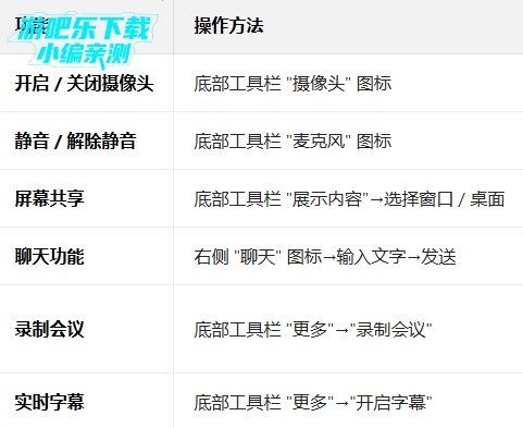 �ȸ���Ƶ��������app�������