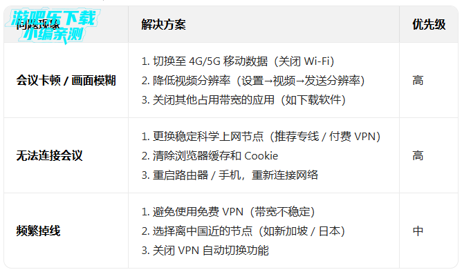 �ȸ���Ƶ��������app�������