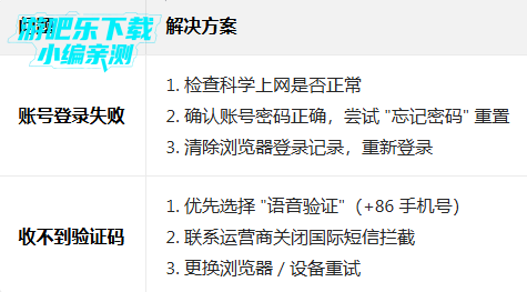 �ȸ���Ƶ��������app�������