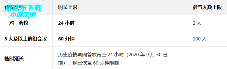 �ȸ���Ƶ��������app�������