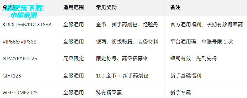 �ڴ�����;�ٷ���