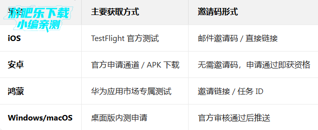 微信测试版App下载安装 微信测试版App下载安装