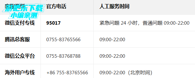 ΢��app���ذ�װ�ٷ���2026