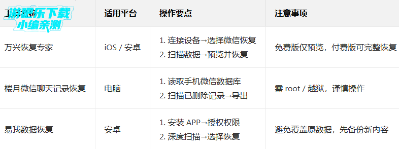 ΢��app���ذ�װ�ٷ���2026