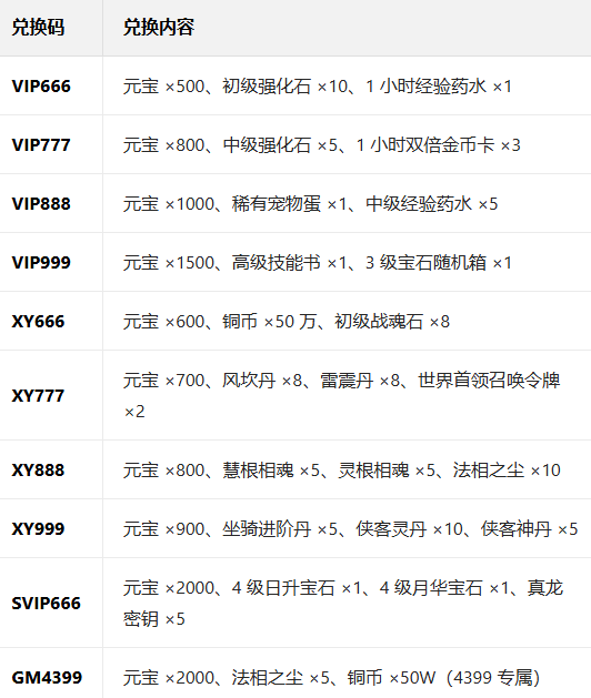 ��Ӱ��������