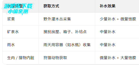 �澳�����������°�����