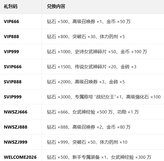 Ů����ս�͹ٷ���������2026���°�