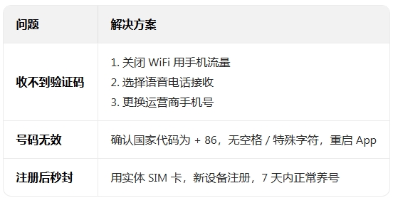 whatsapp business 2026�汾