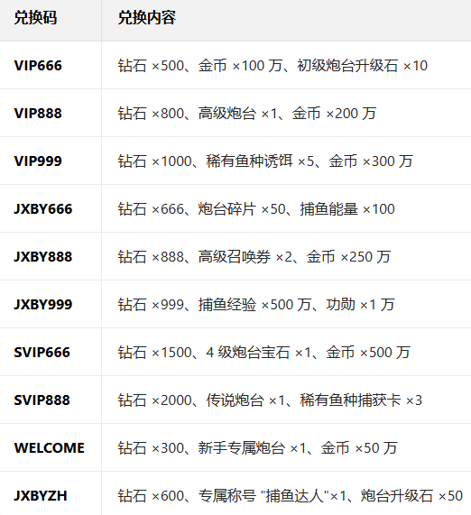 ���޲������ڰ�����