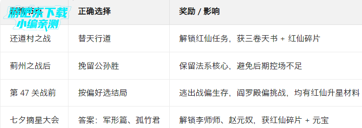 ˮ��ν���qq΢�ŵ�¼��ٷ���