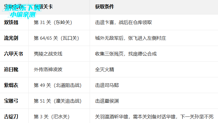 �񺺴�����ƪ�ٷ���