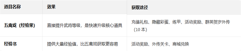 蜀汉传卧龙篇九游版 蜀汉传卧龙篇九游版