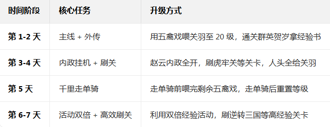 蜀汉传卧龙篇九游版 蜀汉传卧龙篇九游版