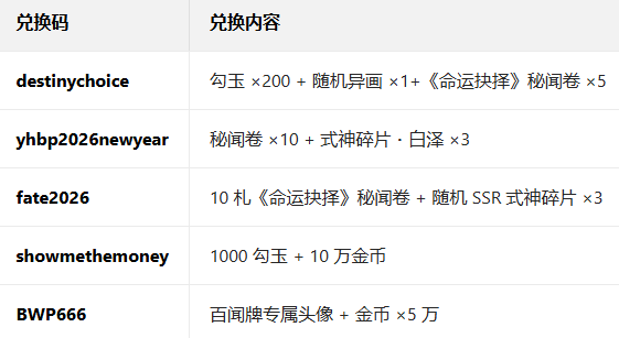 ����ʦ������Ӧ�ñ���