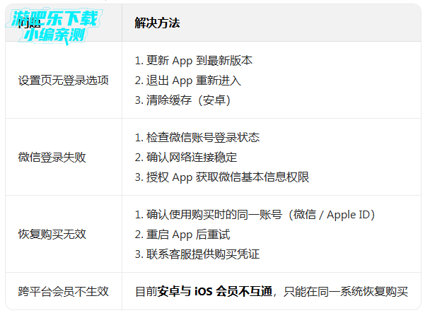 oldroll复古胶片相机安卓版 oldroll复古胶片相机安卓版