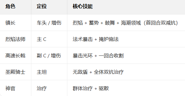 �澳С��ٷ������ֻ���