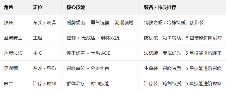 �澳С��ٷ������ֻ���