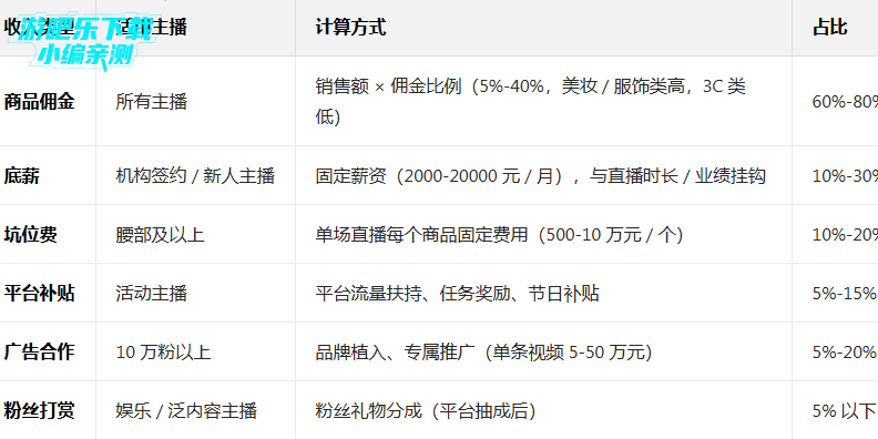 �Ա�����app�ٷ�������