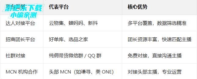 �Ա�����app�ٷ�������