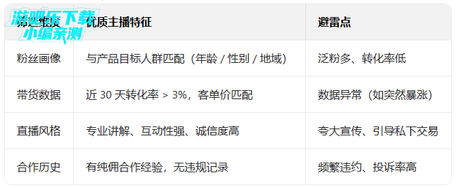 �Ա�����app�ٷ�������