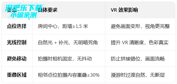 小红屋全景相机最新版本 小红屋全景相机最新版本