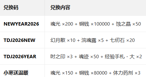 ��ؽ��ĳ�����Ӧ�ñ��汾����