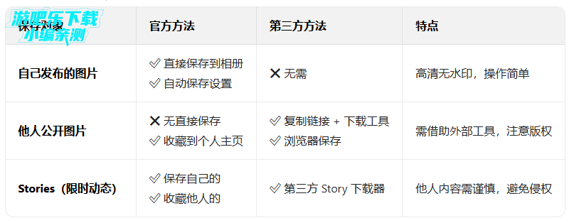 ins��װ����׿����