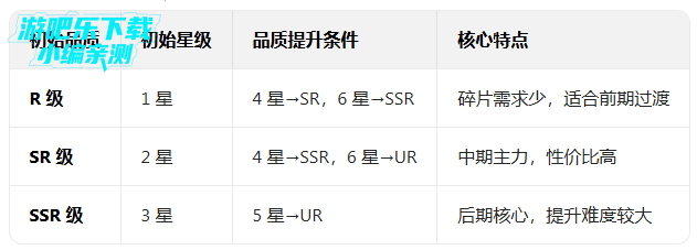 启源女神0.1折扣版本 启源女神0.1折扣版本