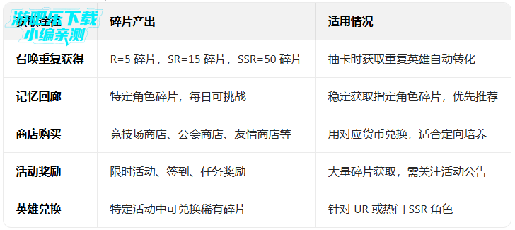 启源女神0.1折扣版本 启源女神0.1折扣版本