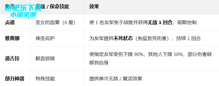 启源女神0.1折扣版本 启源女神0.1折扣版本