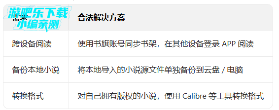 ����С˵app�������°汾