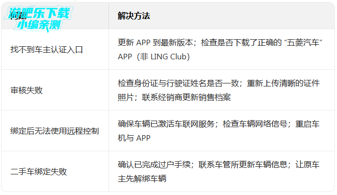 ��������APP�ٷ�����