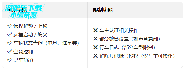 ��������APP�ٷ�����