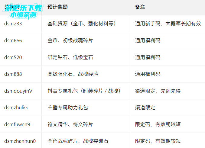 �����س�֮�����ιٷ���