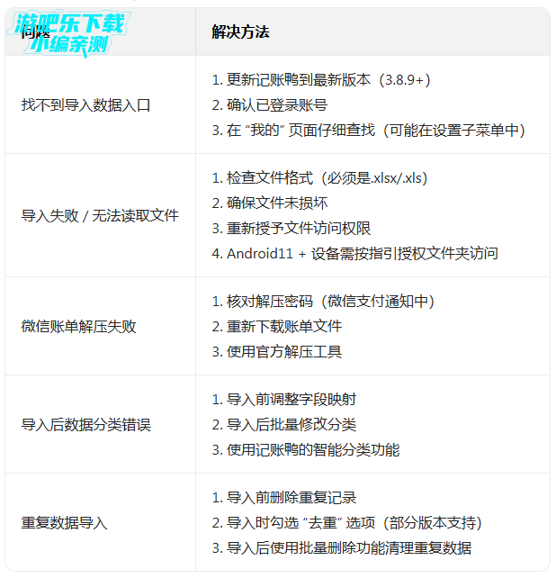 记账鸭官方下载最新版 记账鸭官方下载最新版