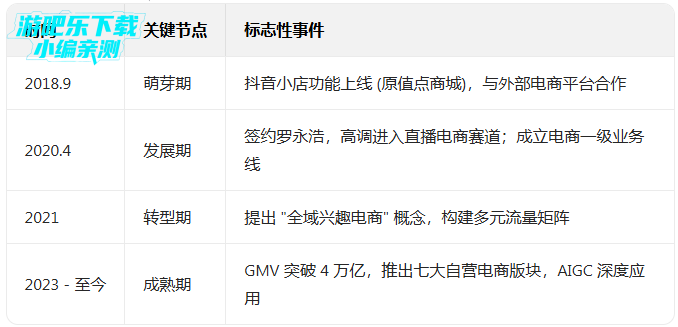 �����ٷ��������°汾2026