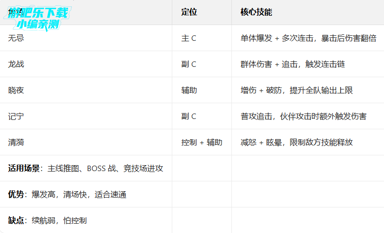 ħ���0.1�۰����ֵ��