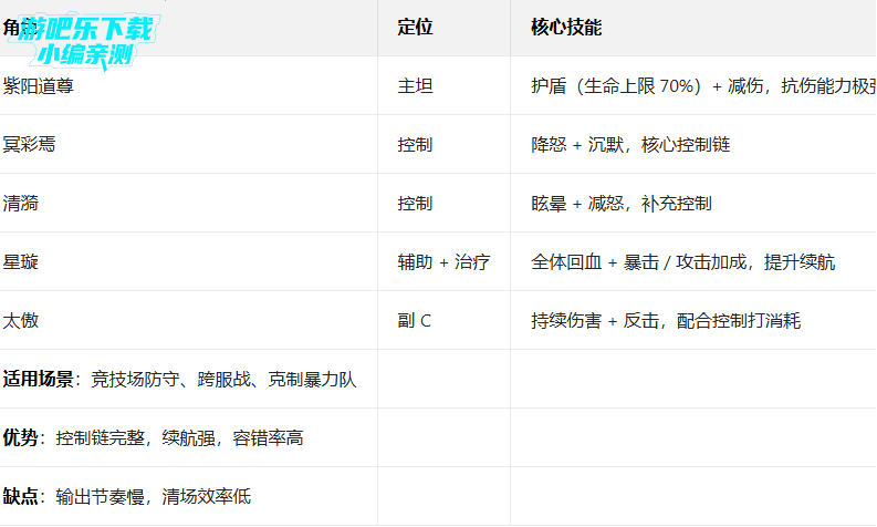 ħ���0.1�۰����ֵ��