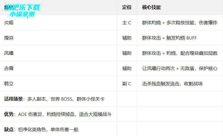 ħ���0.1�۰����ֵ��